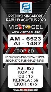 Nah, itulah alasan kenapa angka 823 bisa disebut dengan thinking of you. Prediksi Singapore Rabu 19 Agustus 2020 19 Agustus Rabu