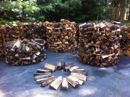 How to stack wood in a fire pit. Pin By Brandy Gomez On Projects Firewood Storage Firewood Storage Outdoor Stacking Wood