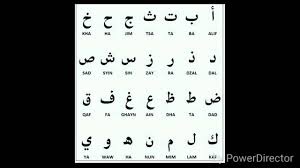 Introduction to letters and sounds, third edition. Learn Tajwid Alif Ba Ta Youtube