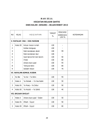 Contoh aplikasi raport tahfidz excel. Pengumuman Madrasah Baiturrahman Bima Cirebon