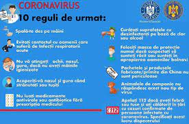 To connect with spitalul de urgenta petrosani, join facebook today. Informatii Coronavirus Spitalul De Urgenta Petrosani