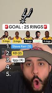 Hardest Impossible Challenge with LeBron James and Kobe Bryant Lakers