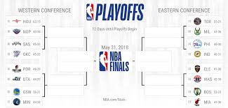 Nba matchups | march 10, 2021. Standings Update Celtics Prepare For Potential Playoff Matchups Celticsblog