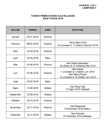 Pihak kami tidak bertanggungjawab sekiranya berlaku kebocoran maklumat tuan/puan. Tarikh Pembayaran Gaji Bulanan Tahun 2018