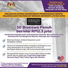 Permohonan program ijazah sarjana muda. Info Biasiswa Terkini Posts Facebook