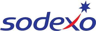 The american express® gift card. Sodexo Wikipedia