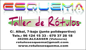 Esquema Rótulos