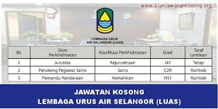 In the auditor report of 2011, lembaga urus air selangor was rated 'good' in the section of accountability index rating, with the score of 87.69 out of 100. Jawatan Kosong Lembaga Urus Air Selangor Luas Jobs Full Time Computer It On Carousell