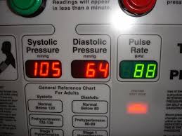 Dont Ignore Diastolic Blood Pressure Youtube