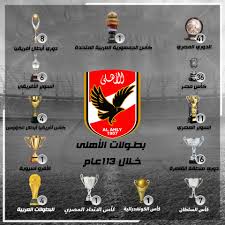 شاهد بالفيديو مباراة الأهلي المصري أمام الدحيل القطري ببطولة كأس العالم للأندية المقامة في قطر، على أن يلتقي الفائز بينهما ببايرن ميونخ في نصف النهائي. Ø¹Ø¯Ø¯ Ø¨Ø·ÙˆÙ„Ø§Øª Ø§Ù„Ø§Ù‡Ù„ÙŠ ÙˆØ§Ù„Ø²Ù…Ø§Ù„Ùƒ 2020
