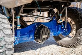 Image result for All Terrain Blue 2007 GM