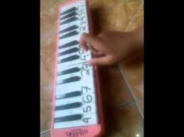 Sep 26, 2017 · not angka lagu ayah by seventeen untuk pianika dan piano. Not Pianika Lagu Ayah By Amanda Khairunnisa