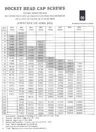 Tvs Fasteners Price List 2018 Tvs Nut Bolt Price List Tvs