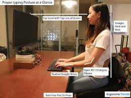 Click on a typing lesson on the list below. Proper Typing Posture According To Ergonomists Ergonomic Trends