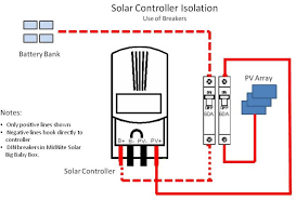 Icons that represent the parts in the circuit. Solar Installation Guide Bha Solar
