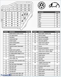 We have 1 volkswagen jetta 2003 manual available for free pdf download: Jetta 2002 1 8t Fuse Box Index Wiring Diagram Star Predict Star Predict Cismnazionale It