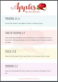 A good tree cannot bring forth evil fruit, neither can a corrupt tree bring forth good fruit. Fruit In The Bible Symbolism And Uses In Scripture Plus Free Pdf