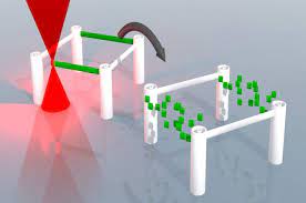 3d Printing Kit Researchers Develop Erasable Ink For Photopolymer 3d Printing Https 3dprintingindust 3d Printing Service 3d Printing Materials 3d Printing