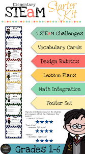 The Best Steam Resource Available For Your Elementary Classroom Elementary School Resources Steam Classroom Elementary Resources