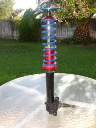 Image result for Index du forum phpBB spherically