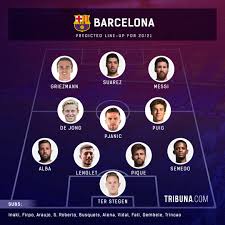 No Lautaro Pjanic As Starter How Barca S 2020 21 Squad Would Look Like Based On Latest Transfer Rumours
