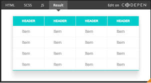 A Complete Guide To The Table Element Css Tricks Complete Guide Element Css