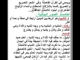ملخصات دروس اللغة العربية سنة أولى متوسط الجيل الثاني Youtube