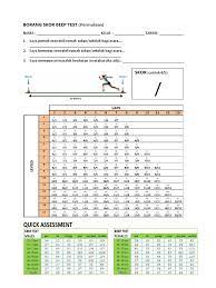 Oct 08, 2015 · bleep test. Borang Skor Beep Test