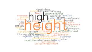 Word 2013 offers you many ways to mark text as a block in your document. Height Synonyms And Related Words What Is Another Word For Height Grammartop Com