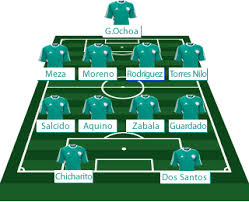 Argentina y brasil se enfrentarán este martes en el partido amistoso más llamativo de la fecha fifa. Mexico En La Copa Confederaciones 2013 Marca Com