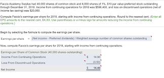 Solved Faccio Academy Surplus Had 40 000 Shares Of Common Chegg Com