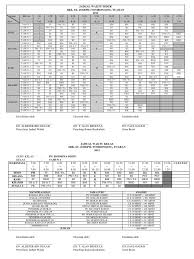 For more information and source, see on this link : Jadual Waktu Induk Sekolah 2012