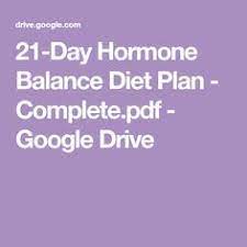 Pin On Menopause