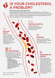 Pin On Live A Healthy Life Pro Tips