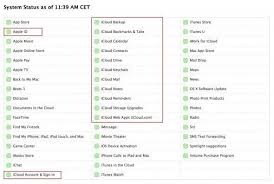 Top 6 Ways To Fix Icloud Sign In Loop Or Stuck On Iphone Ipad