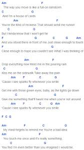 Sparks Fly Chords Capo 5 Taylor Swift Guitar Chords For Songs Guitar Chords Beginner Songs Ukulele Songs