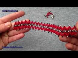 Videolar Panosundaki Pin