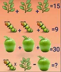 Chicken egg banana whatsapp puzzle. Plant Caterpillar Apple Puzzle With Answer Forward Junction Puzzles