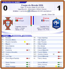 L'inoubliable soirée des champions du monde i fff 2018. France Portugal 2006 Home Facebook