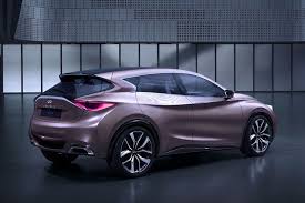 Image Result For Rosegold Car Infiniti Compact Suv Cars Uk