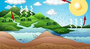 التعاون بين البيت والمدرسة في القضايا التعليمية، والتربوية.9)مهارة المعلم في إدارة الفصل: Ø§Ù„Ù…ÙŠØ§Ù‡ Ø§Ù„Ø¬ÙˆÙÙŠØ© ÙÙŠ Ø§Ù„Ø³ÙˆØ¯Ø§Ù† Ø®Ø±ÙŠØ·Ø© Ø§Ù‡Ù… Ù…ØµØ§Ø¯Ø± Ø§Ù„Ù…ÙŠØ§Ù‡ ÙˆØ§Ù„Ø§Ø¨Ø§Ø± Ø¨Ø§Ù„Ø³ÙˆØ¯Ø§Ù† ÙˆØ§Ù„Ø­ÙˆØ¶ Ø§Ù„Ù†ÙˆØ¨ÙŠ ÙÙŠ Ø§Ù„ØµØ­Ø±Ø§Ø¡ Groundwater Outdoor Decor Pool Float