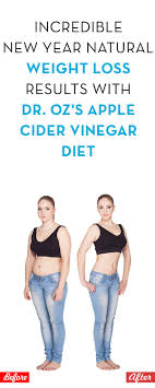 Pin On Diet