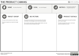 I usually find a diversity of opinion when i ask anyone within an organization what their. Product Canvas Kundennutzen Stets Im Blick