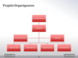 Eine vorlage ist eine sammlung von. Projekt Organigramm Als Powerpoint Vorlage
