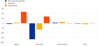 176 eur = 868.17 ron. Euro Money Market Study 2020