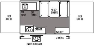 In the rear you will find a 60 x 80 tent bed and a 70 x 80 tent bed in as you enter the camper, to the left there is a gaucho/bed. 2014 Forest River Flagstaff 206ltd Specs And Literature Guide