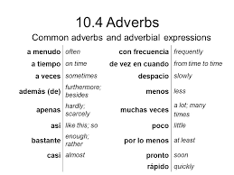 Use our list of adverbs to strengthen your writing and make you sound worth listening to. Ante Todo Adverbs Are Words That Describe How When And Where Actions Take Place They Can Modify Verbs Adjectives And Even Other Adverbs In Previous Ppt Video Online Download