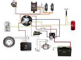 Color motorcycle wiring diagrams for classic bikes, cruisers,japanese, europian and domestic.electrical ternminals, connectors and supplies. Simplified Wiring Diagram For Xs400 Cafe Motorcycle Wiring Bobber Bobber Motorcycle