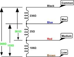 The wires have a different colours: How To Wire 1 Phase 3 Speed Motor Electrical Engineering Stack Exchange