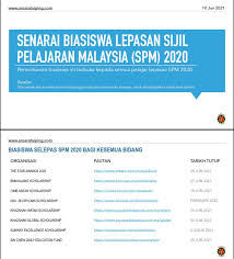 Tawaran permohonan senarai biasiswa hot lepasan spm 2021 utk dimohon segera!! Melakahariini On Twitter Senarai Biasiswa Yang Boleh Dimohon Pelajar Lepasan Spm 2020 Mohon Sampaikan Kepada Yang Memerlukan Spm2020 Biasiswa Https T Co Mgxfhnwocu